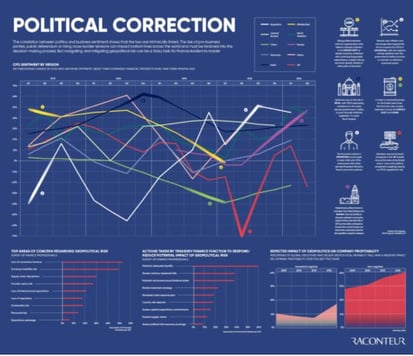 Manufacturing-considerations-infographic-East-West.jpg