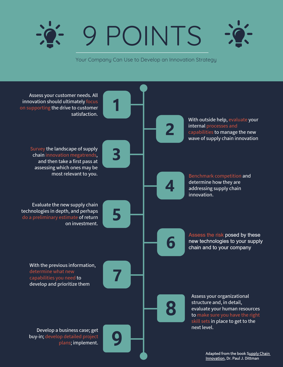 9-points-your-company-can-use-to-develop-an-innovation-strategy.png