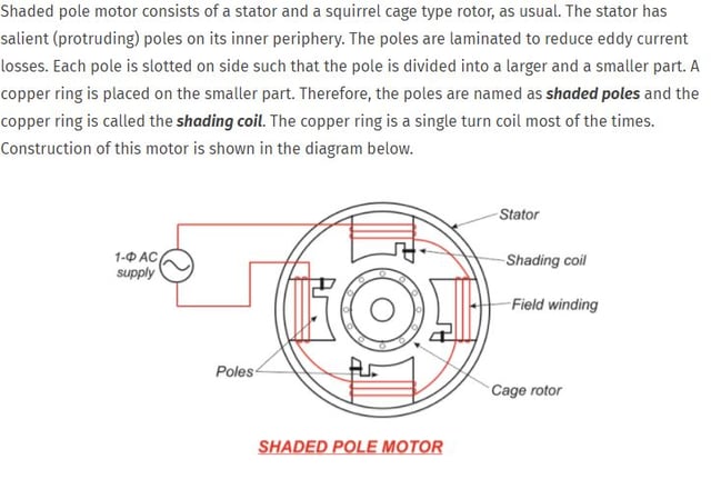 Fonetik strand regulere Comparing Shaded Pole, PSC and EC Motors