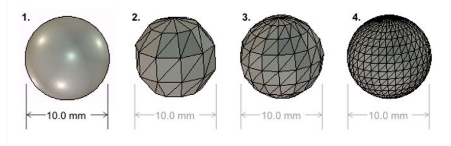 Solidworks_3D_printing_resolution_EastWest.png