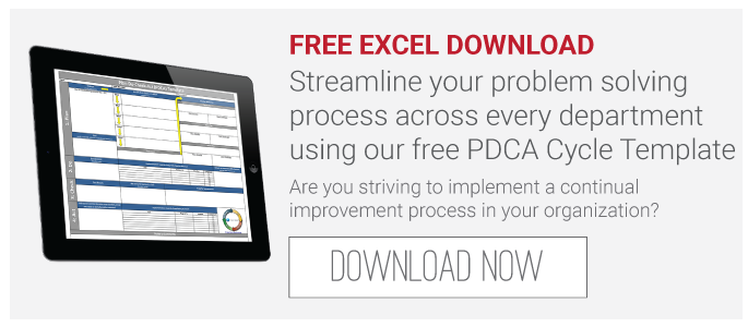 Download-Free-PDCA-Cycle-Template